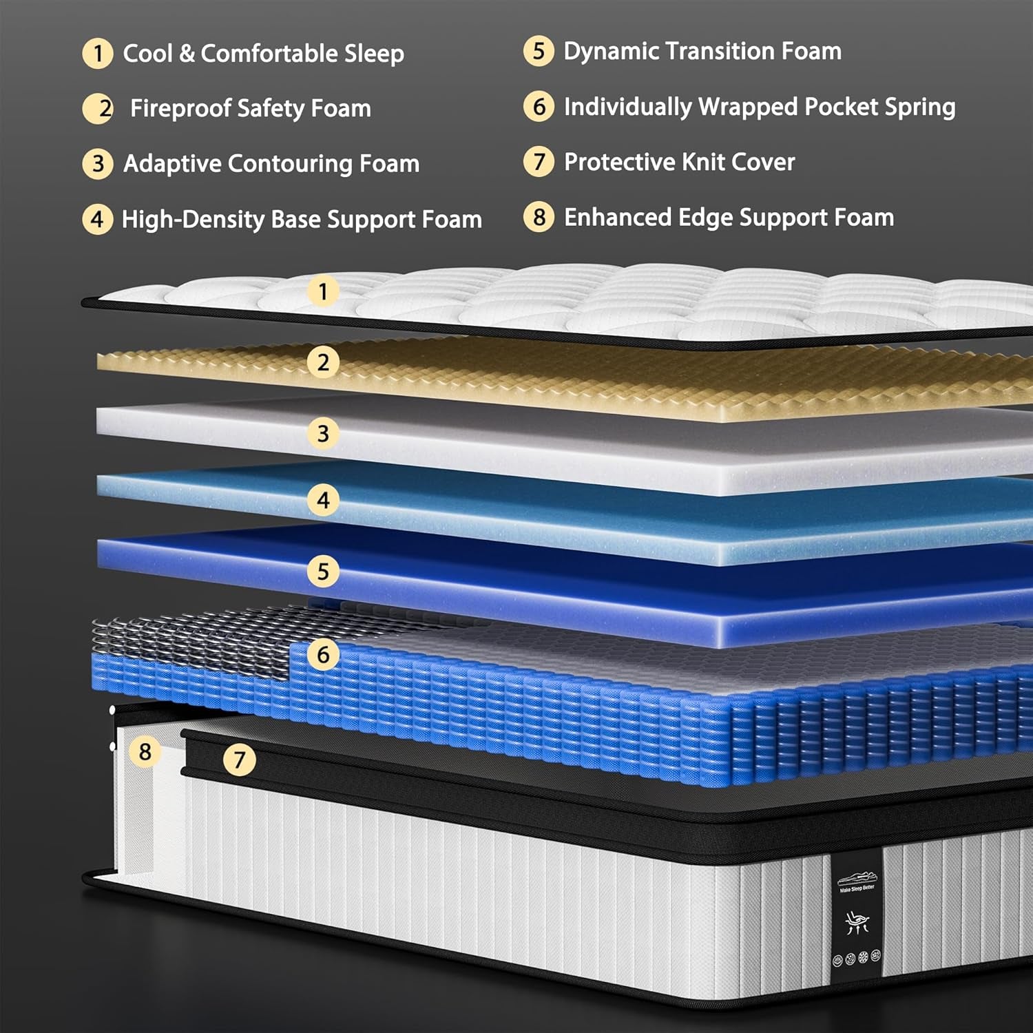 Orthopedic Breathable Cooling Queen Size Hybrid Mattress-1