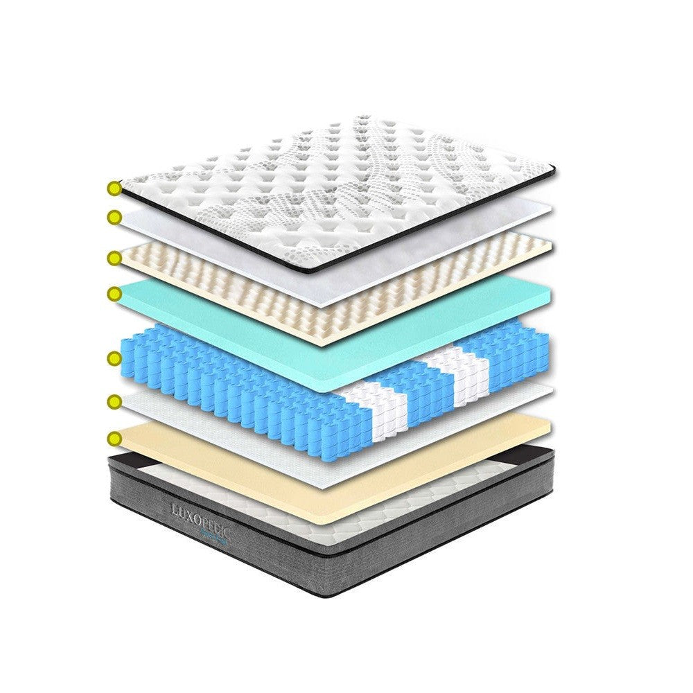 NNEIDS Luxopedic EuroTop 5 Zone Mattress Single-2