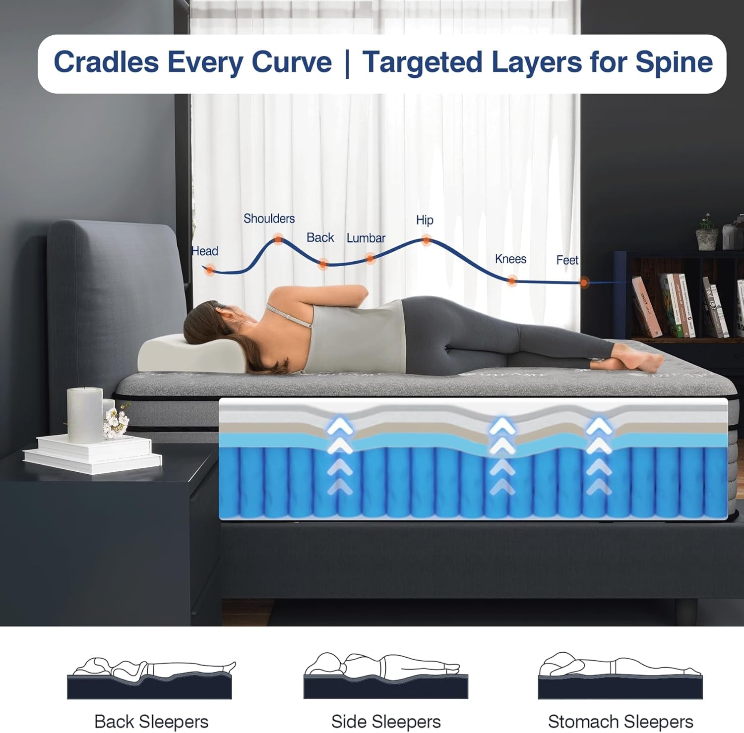 CoolingGel King Size Premium Hybrid Mattress MemoryFoam-3