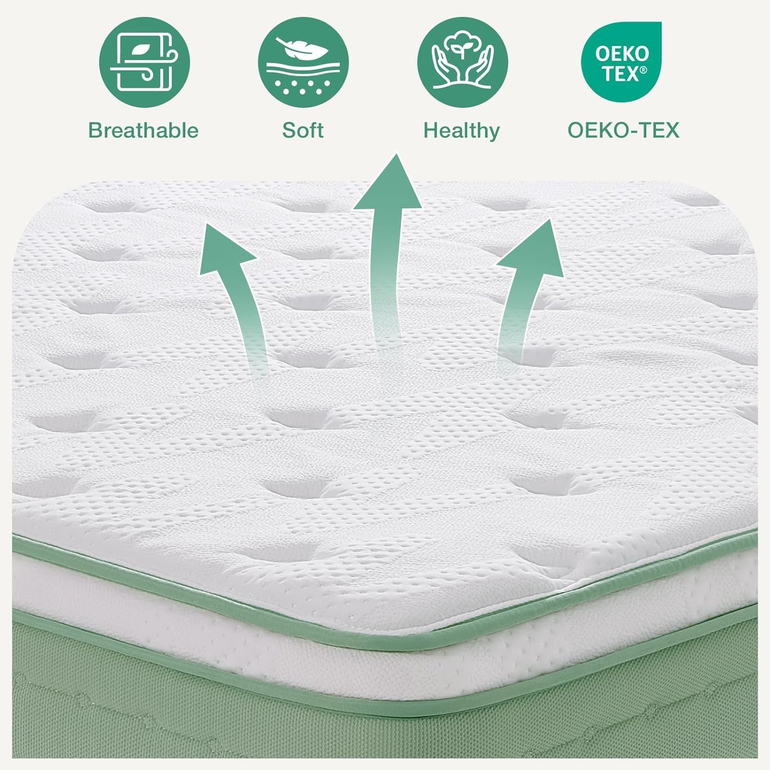 Twin Memory Foam Mattress Therapeutic Ergonomic Design-4