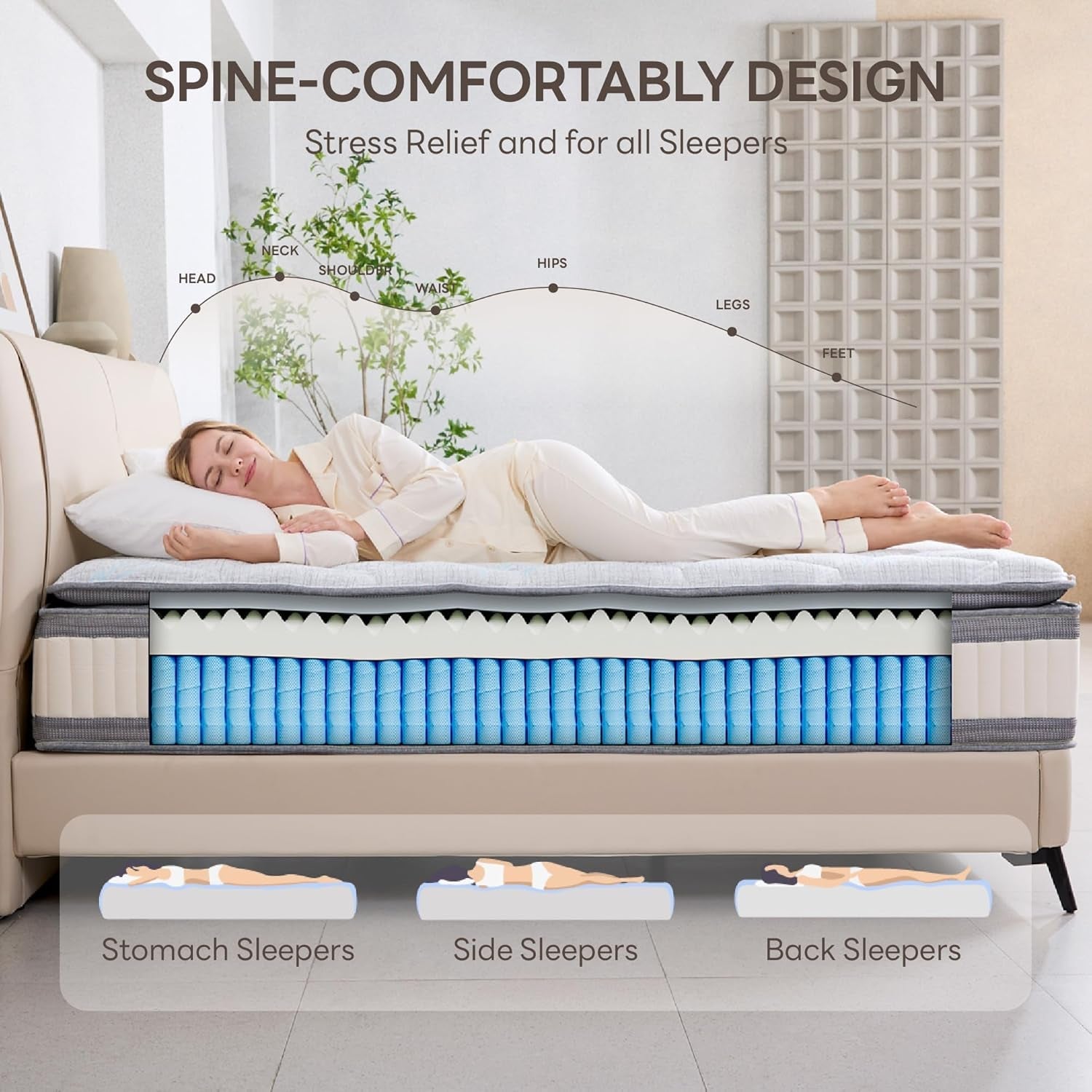 Full Gel Memory Foam Mattress TenInch ZonedPressureRelief-3