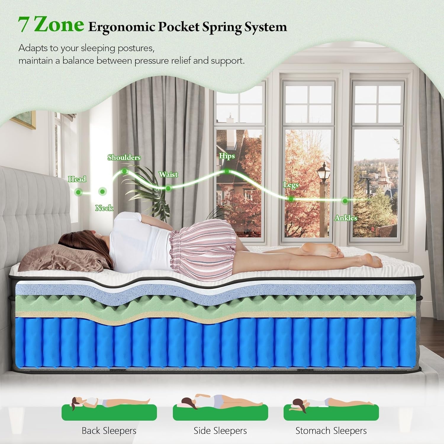 King Size Contemporary Memory Foam Hybrid Mattress-3