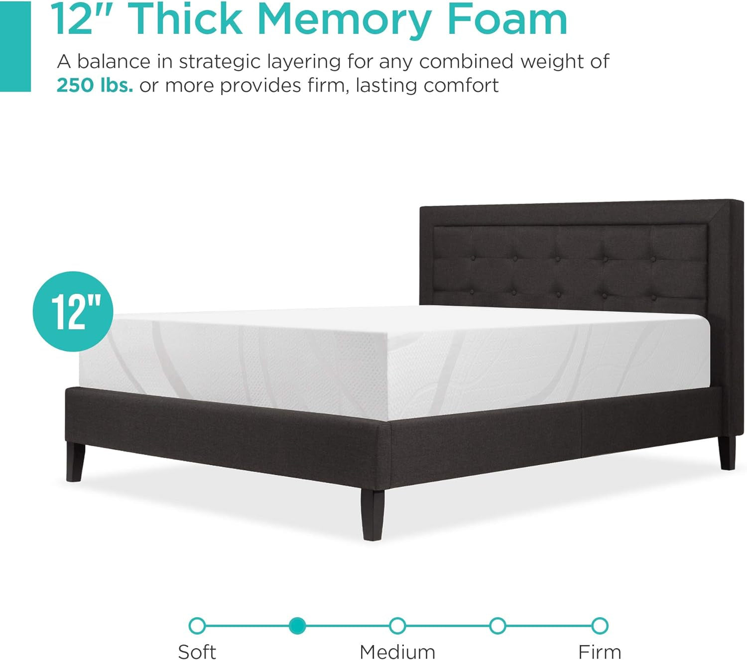 Full Size Charcoal Memory Foam Mattress TripleLayer-3