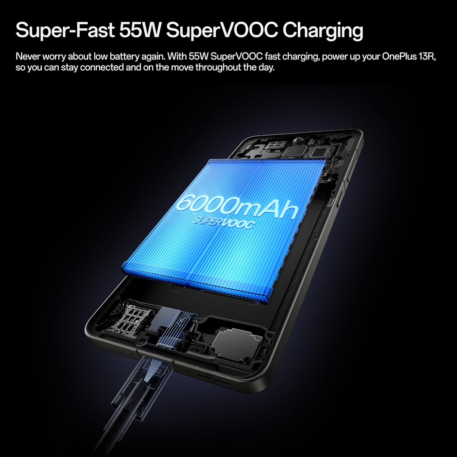 OnePlus 13R 5G and Wi-Fi 7 Connectivity Feature