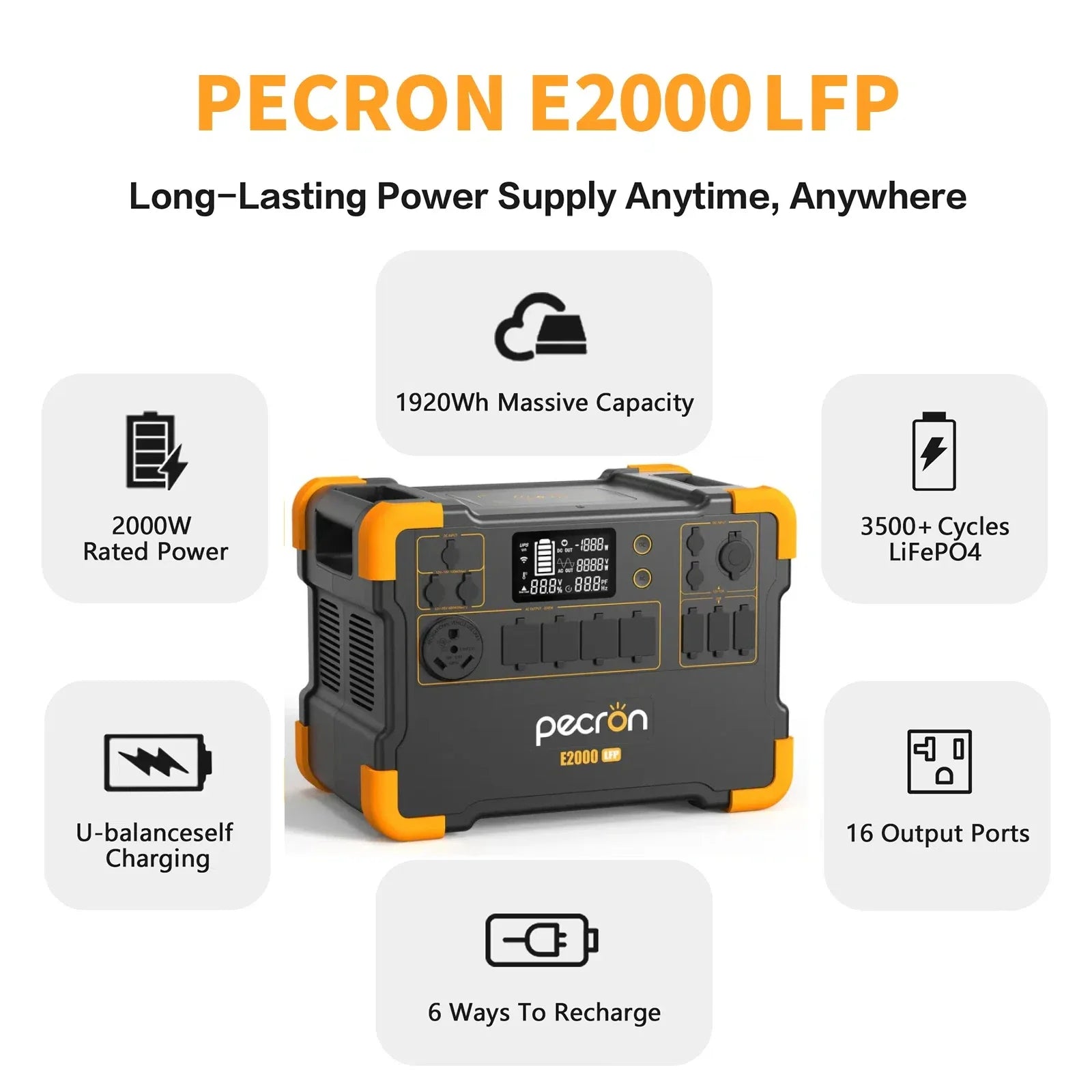Pecron E2000LFP Portable Power Station 1920Wh Expandable to 8064Wh LiFePO4 Battery 2000W Solar Generator for Home, Camping, RV-1