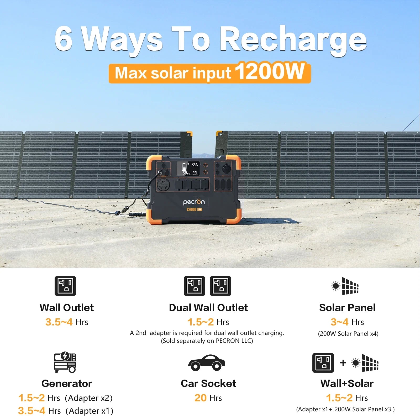 Pecron E2000LFP Portable Power Station 1920Wh Expandable to 8064Wh LiFePO4 Battery 2000W Solar Generator for Home, Camping, RV-4
