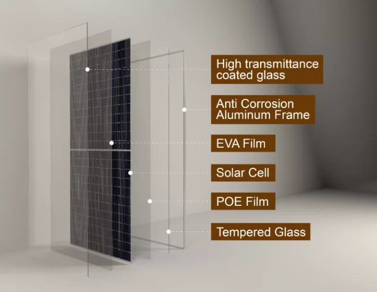 Solar Panel 400w 108 Cells 410w 415ww Solar Panel Half Cell Hotselling Monocristaline Solar Panel Half Cell-5