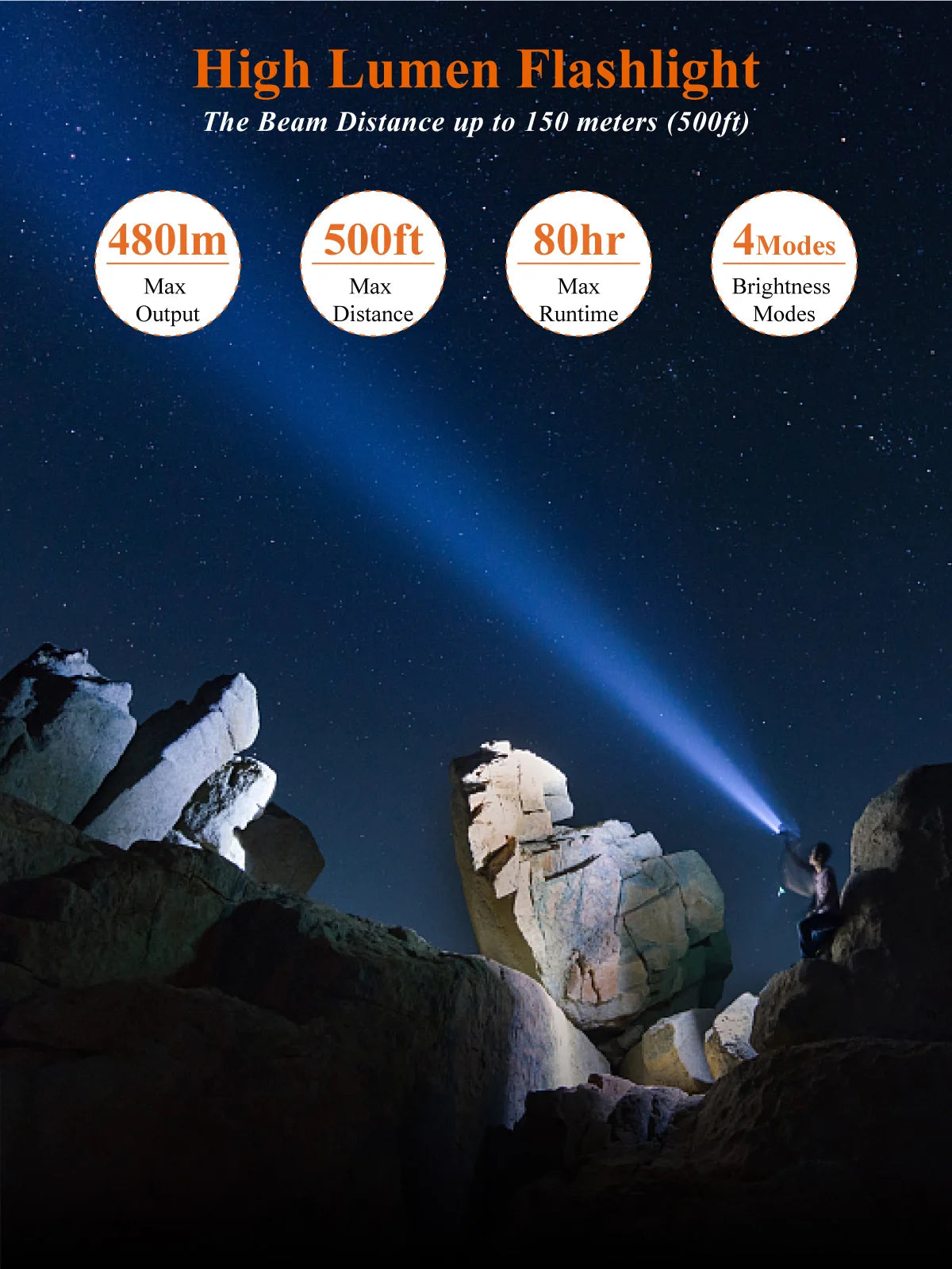 2025 Best Selling Products 4 Solar Cell Panel Large Capacity 20000mAh Portable Waterproof for Iphone Charger Solar Powerbank-4