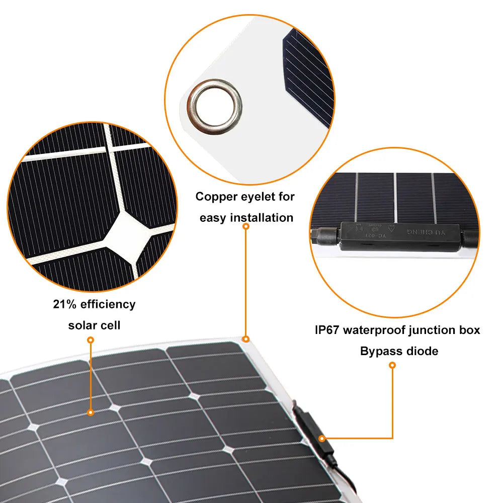 Save Electricity Durable 16V 100W Mono Flexible Solar Panel for Save Money-1