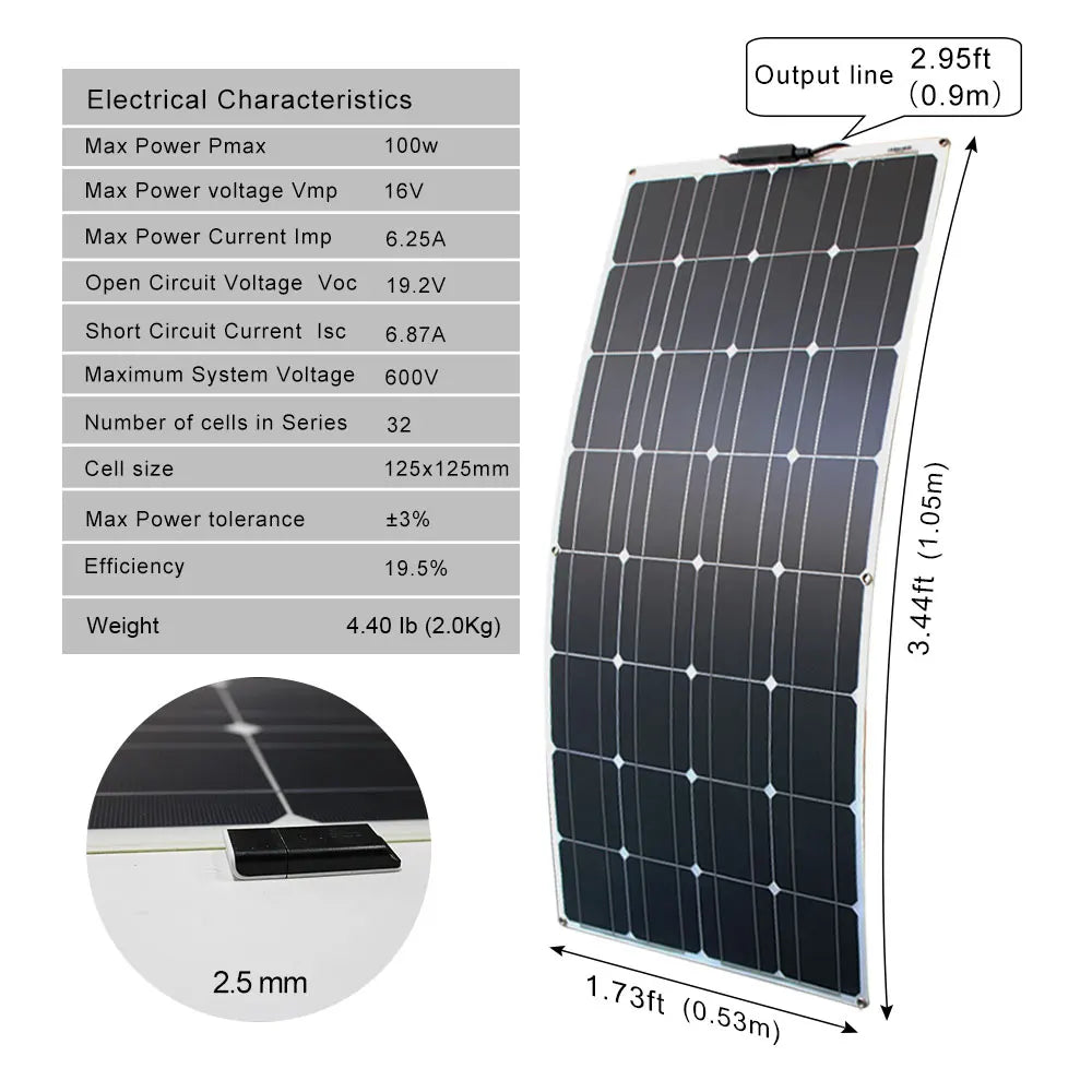 Save Electricity Durable 16V 100W Mono Flexible Solar Panel for Save Money-2