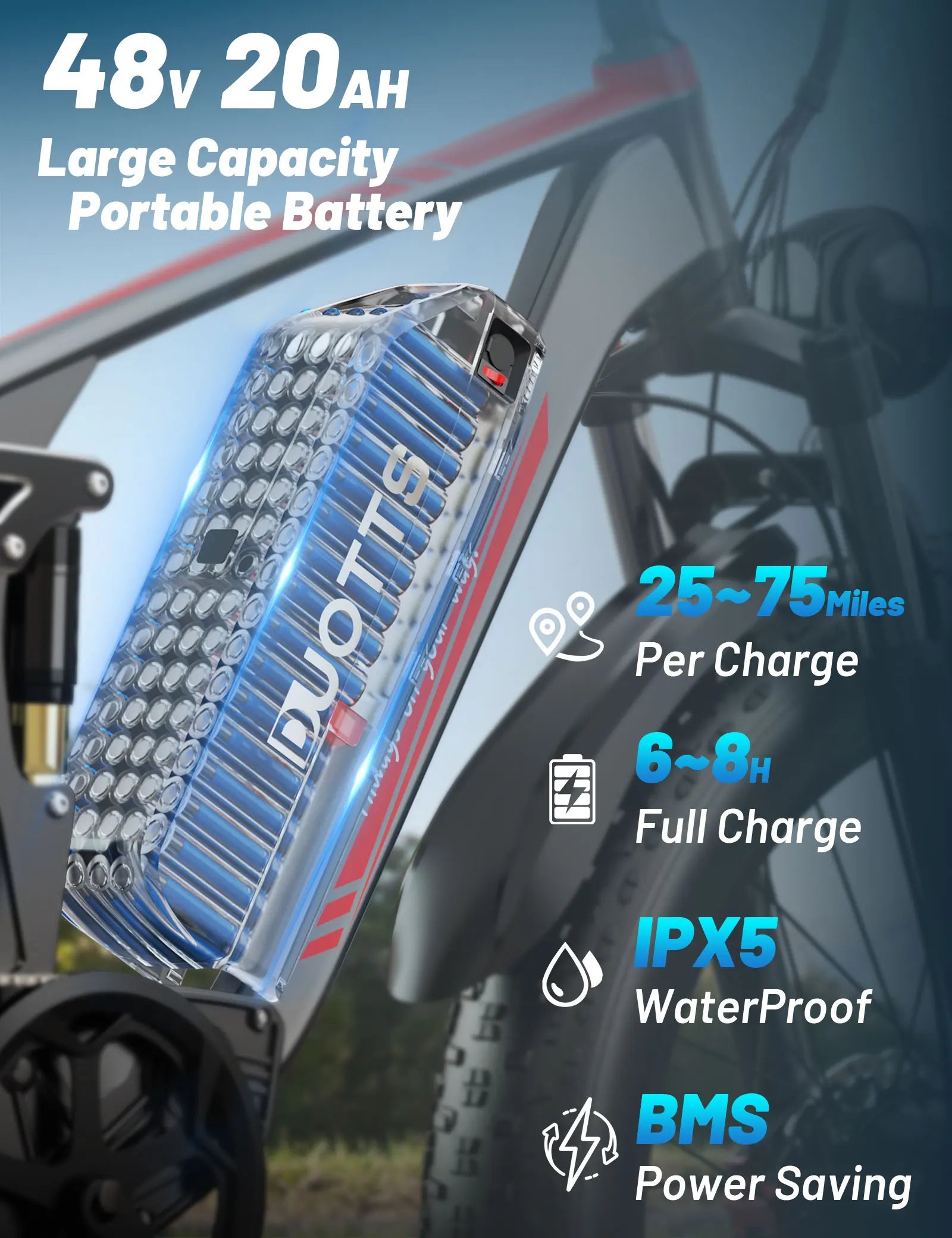 EU Warehouse DUOTTS S26 Dual Motor Electric Bicycle Fat Tire 48V 20AH Battery Ebike All Terrain Mountain Bike-2