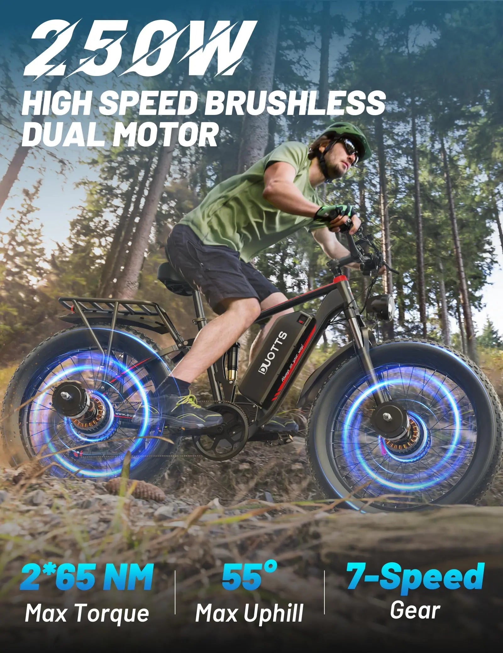 EU Warehouse DUOTTS S26 Dual Motor Electric Bicycle Fat Tire 48V 20AH Battery Ebike All Terrain Mountain Bike-1