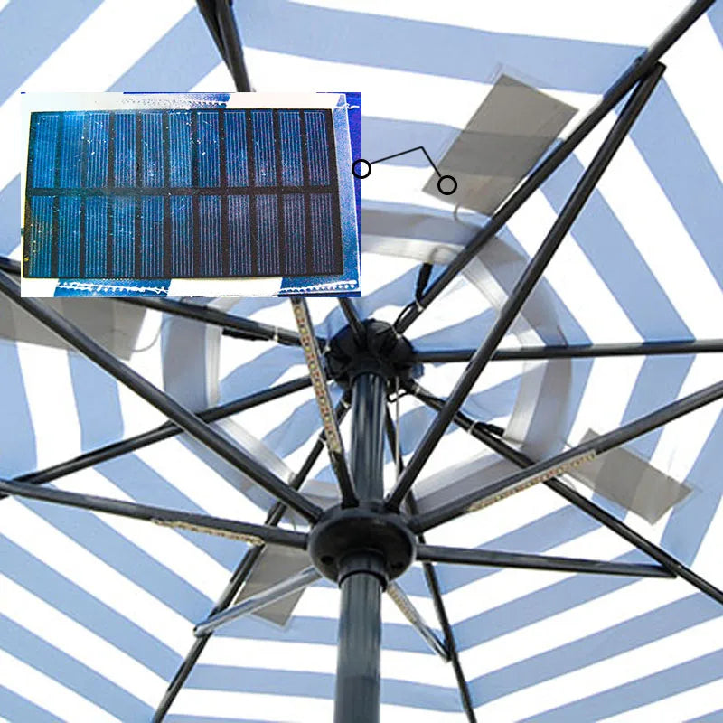 Good User Reputation for Waterproof Sun Garden Parasol Beach Solar Energy USB Charger Umbrella Solar Panel-2