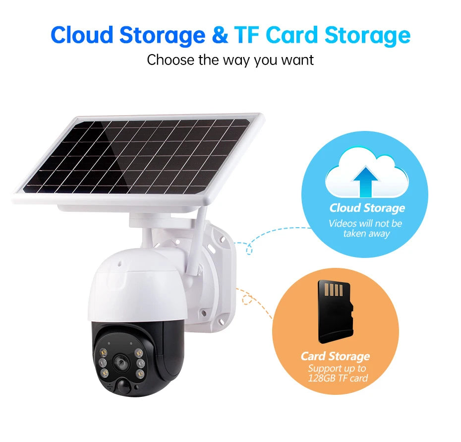ICSEE 4MP 4G Wifi Outdoor Solar Camera CCTV Powered Wireless 4G PTZ Camera Solar Panel 4G ICSEE Wifi Security Camera-2