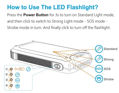Riapow Factory Wholesale Li-polymer Battery Powerbank 20000mah Solar Charger for Phone Portable Fast Charging Power Bank-4