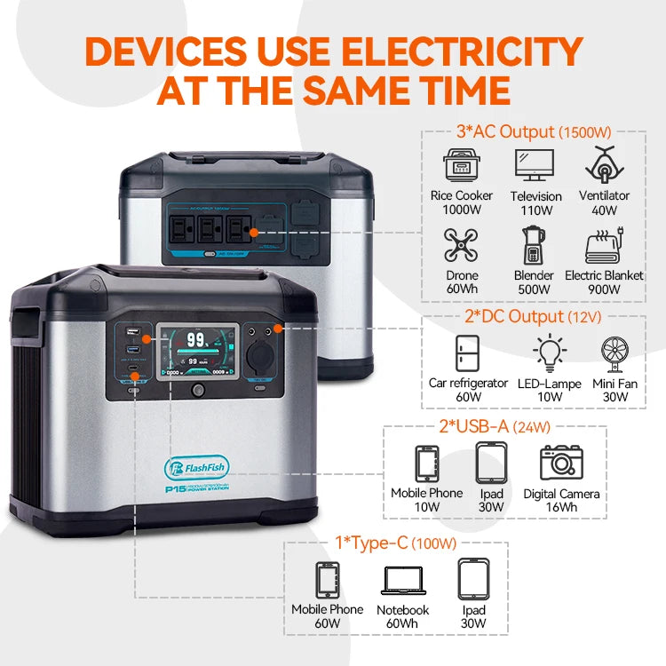 FlashFish P15 EU US in Stock High Capacity 110v 220v 230v 280000mAh 1500w 2000w Portable Station Solar Power Bank With Panels-4