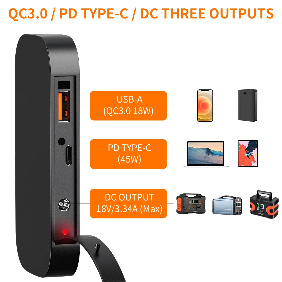 Flashfish Hot Selling Monocrystalline Silicon Solar Panels Foldable 60W Portable Panels Solar for Outdoor-4