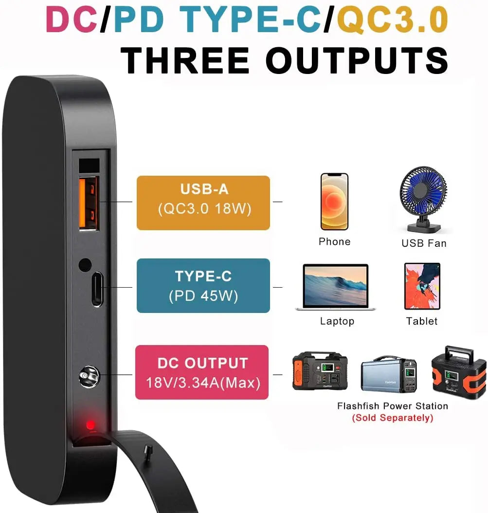 Flashfish Monocrystalline 100W Hot Sales Solar Eenergy Portable 5V Camping Folding Solar Panel-4