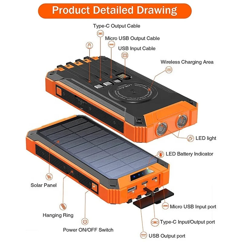 20000mAh Waterproof Outdoor Solar PowerBank Portable Dual USB with 4 Cables and Micro USB Interface Wireless Travel Charger-2