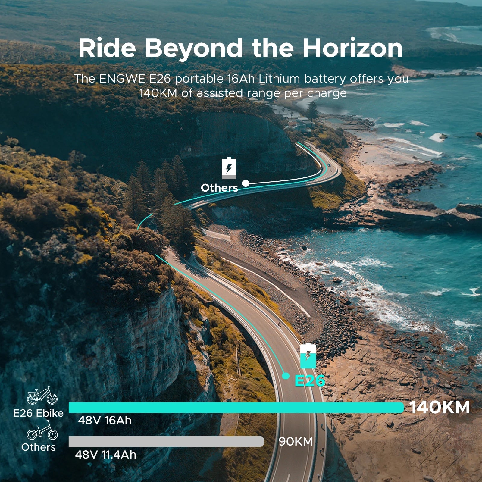 Drop Shipping ENGWE E26-ST-EU Oil Brake Fat Snow Tires 250w 140KM Famale Version New Electric Mountain Bike 26*4.0 Inch 48v16ah-3