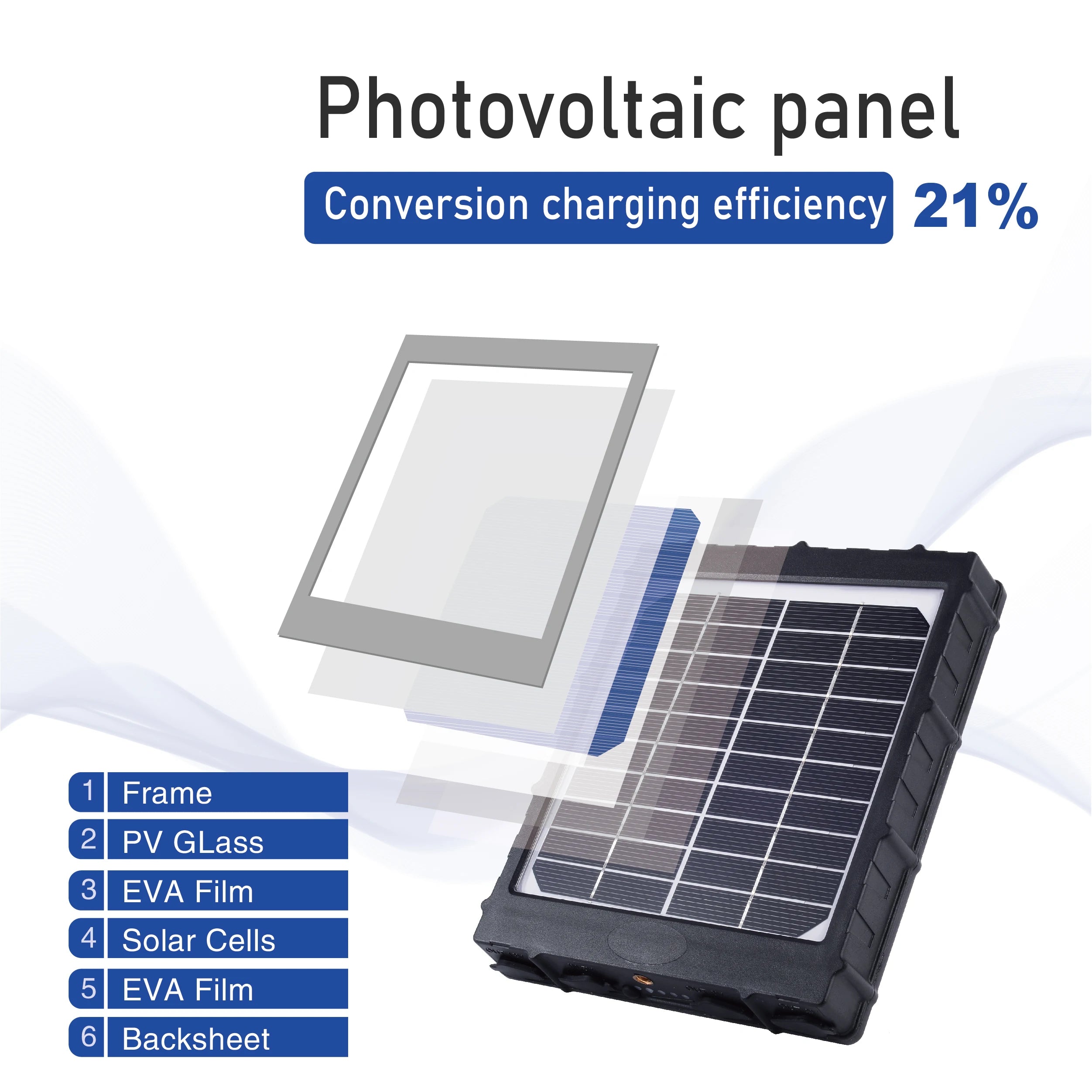 Compact 5V 6V 9V 12V Solar Panel with 8000mAh Lithium Battery for Outdoor Hunting Trail Camera-2