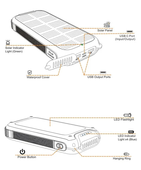 Riapow Factory Wholesale Li-polymer Battery Powerbank 20000mah Solar Charger for Phone Portable Fast Charging Power Bank-5