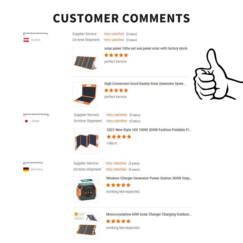 Monocrystalline 100W Solar Charger Charging Power Station Camping Folding Foldable Portable Solar Panels for Mobile Cell Phone-2