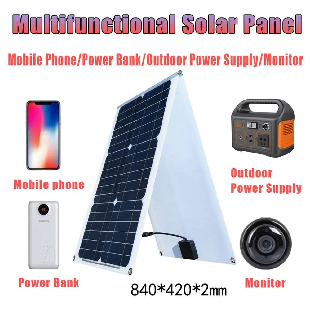 High Efficiency 36W 18V Mono Mount Roof Kit for Solar Panels High Power 18V Paneles Solares Risen-1