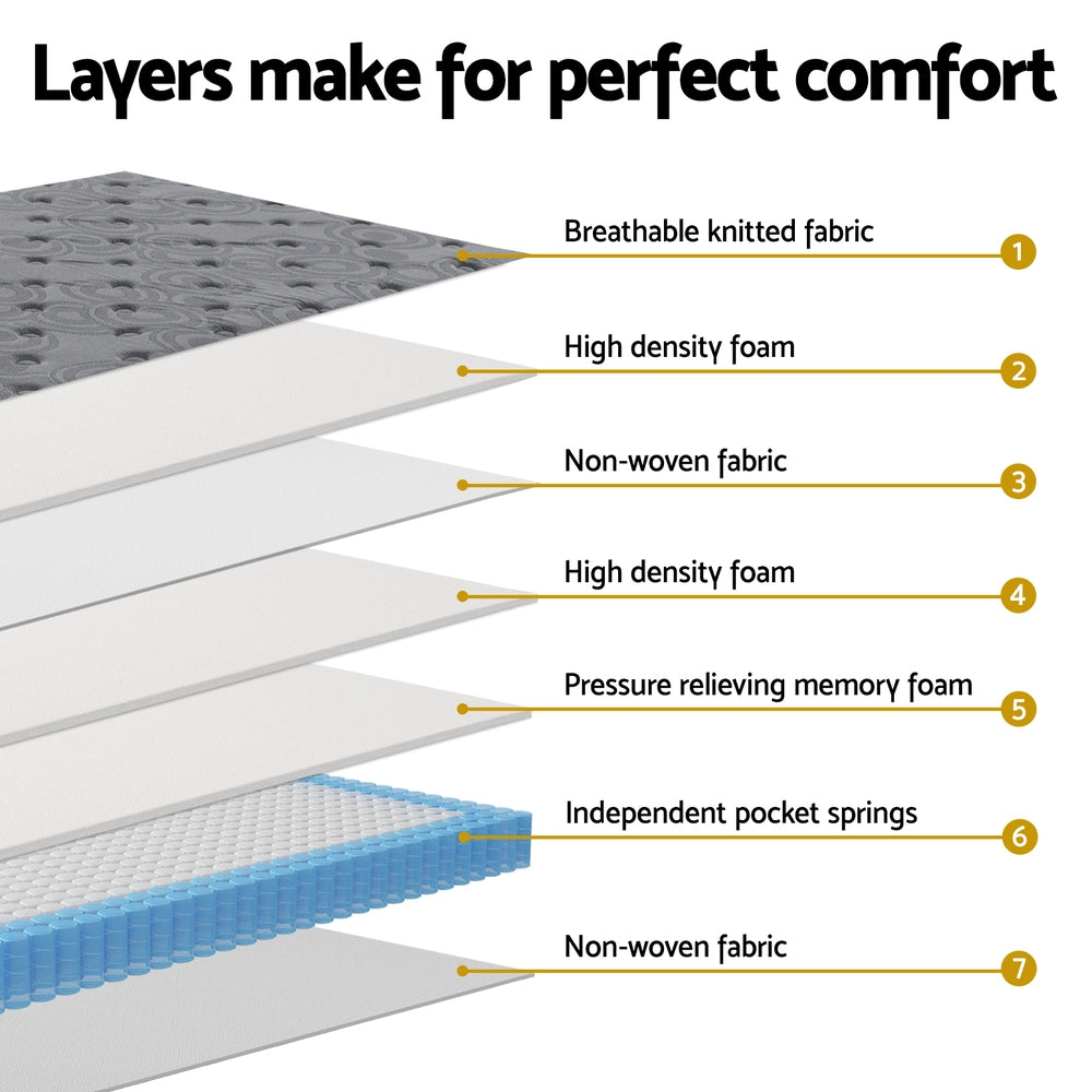 NNEDSZ 26cm Mattress Bed Giselle King-4