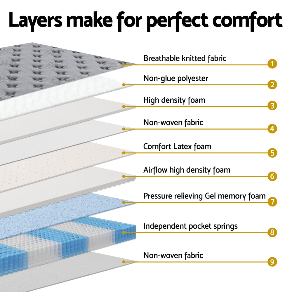 NNEDSZ Bed Mattress Giselle 34cm King-4