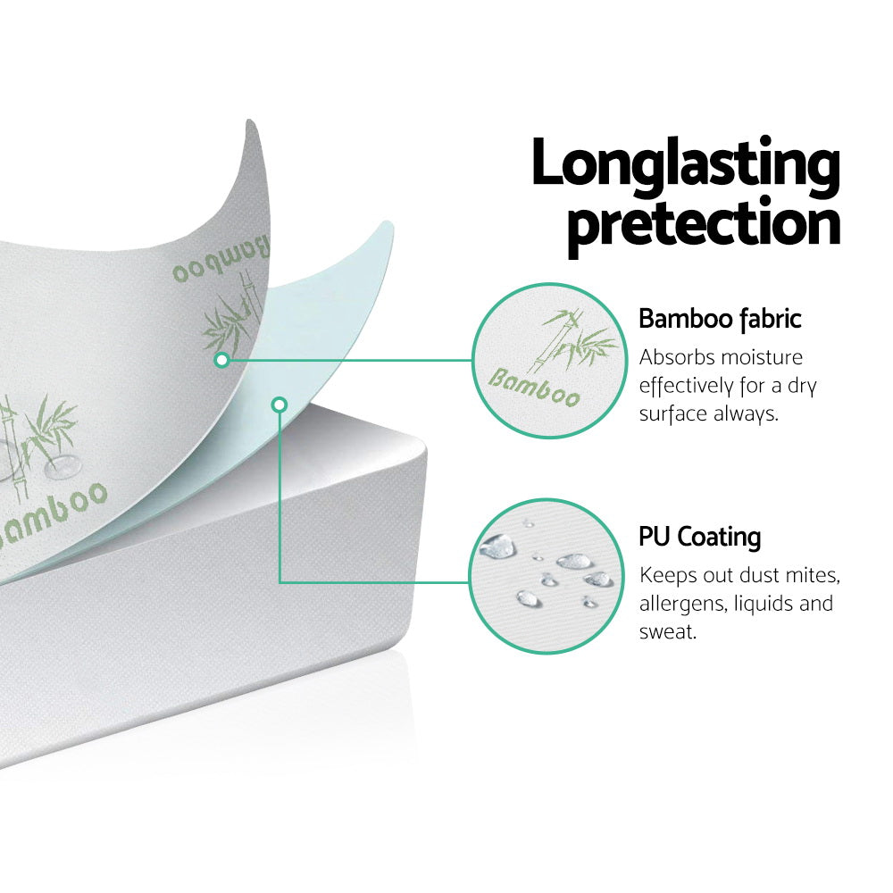 NNEDSZ Bedding Giselle Bedding Bamboo Mattress Protector Queen-4