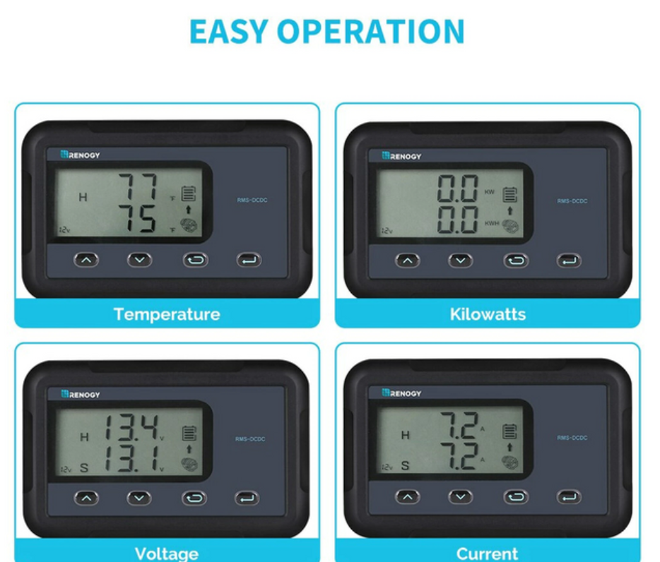 Monitoring Screen for DC-DC MPPT Battery Charger Series-4