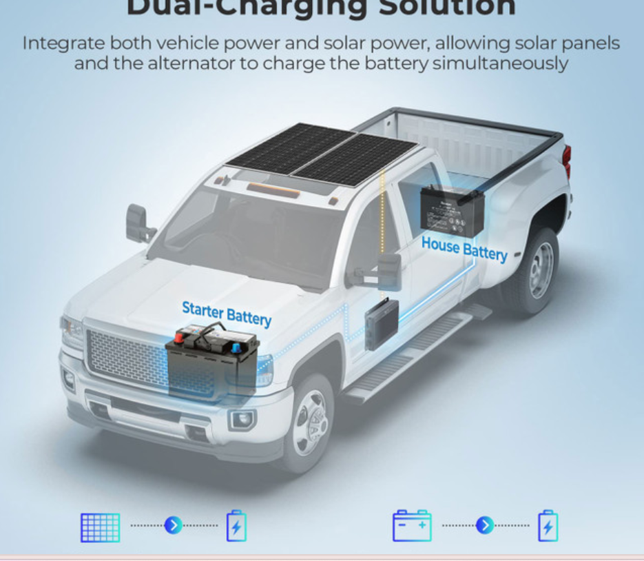 Renogy IP67 DC-DC with MPPT Battery Charger-4