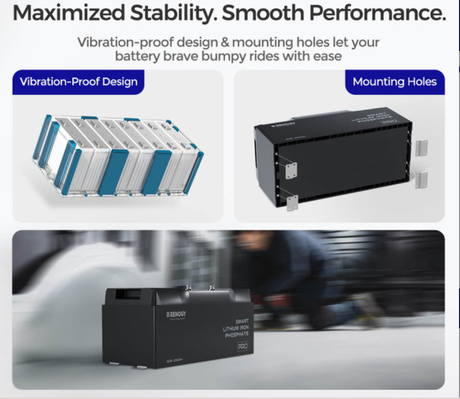 Pro- 12V 200Ah Smart Lithium Iron Phosphate Battery w/ Bluetooth & Self-Heating-4