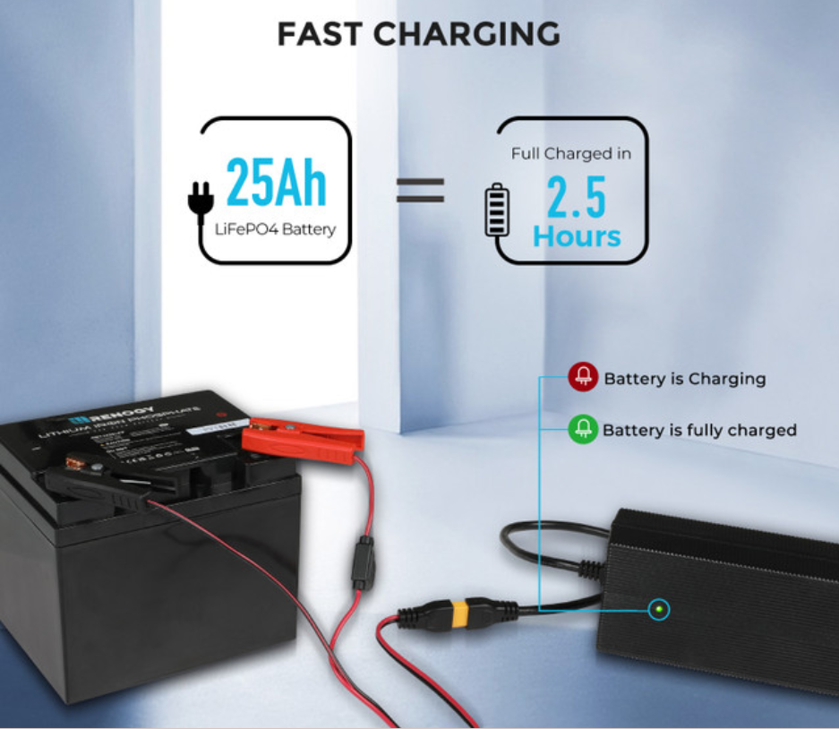24V 10A AC-to-DC LFP Portable Battery Charger-2