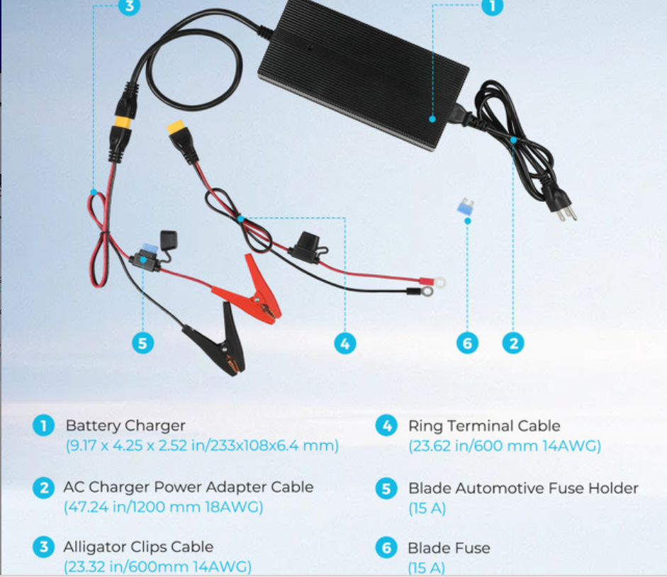 24V 10A AC-to-DC LFP Portable Battery Charger-4