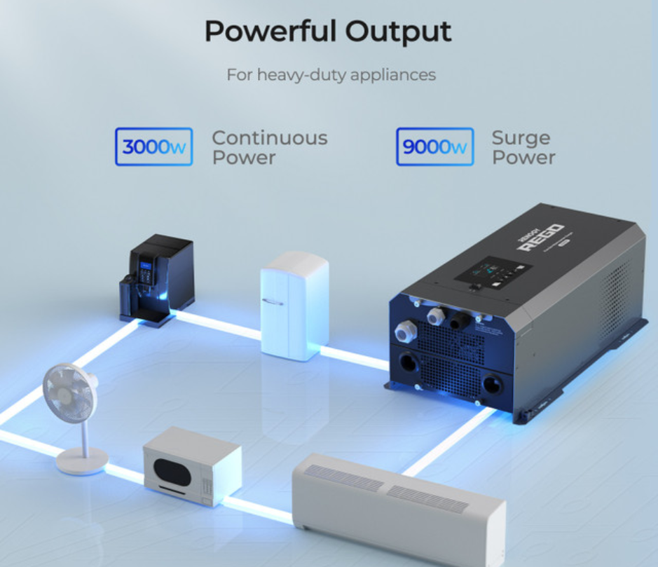 Renogy REGO 12V 3000W Pure Sine Wave Inverter Charger w/ LCD Display-2