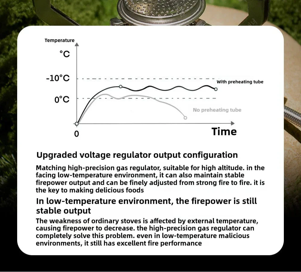 4800W Windproof Pocket Stove Silver-4