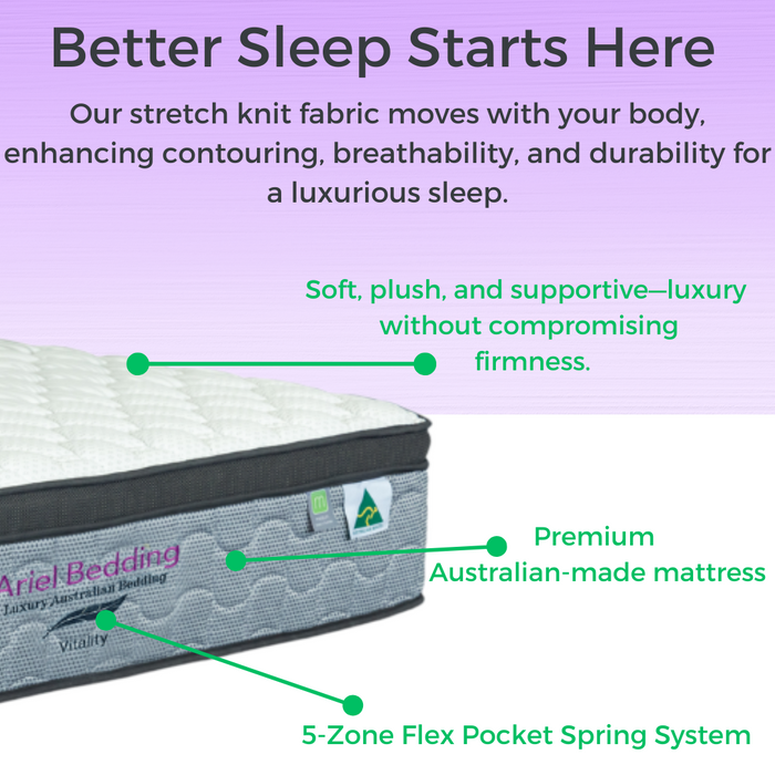 NNEDSZ Ariel Vitality Mattress - 5 Zoned Pocket Spring Mattress - Medium/Firm - SINGLE-2