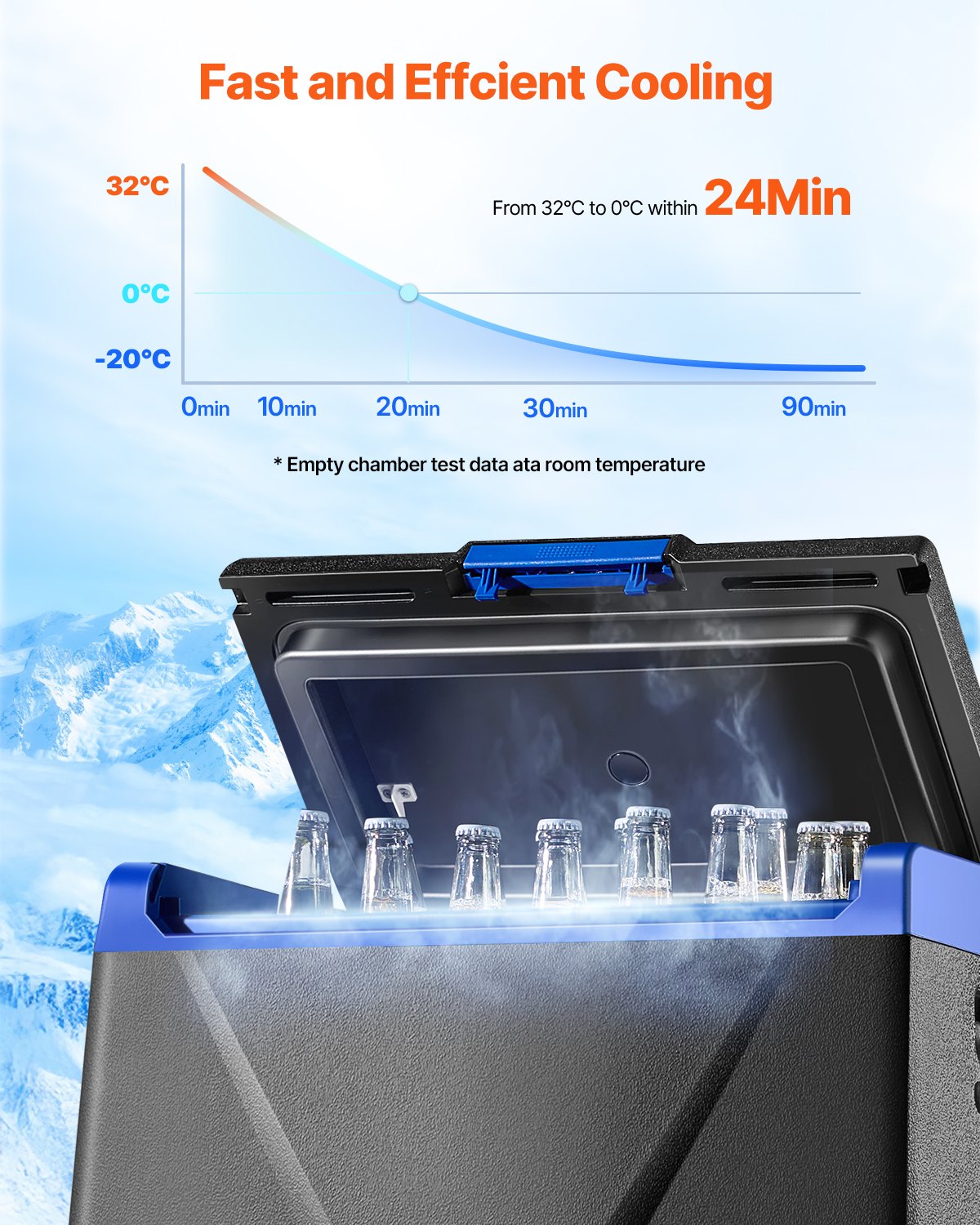 VEVOR Portable Car Refrigerator Freezer Compressor 35L Single Zone for Car Home-2
