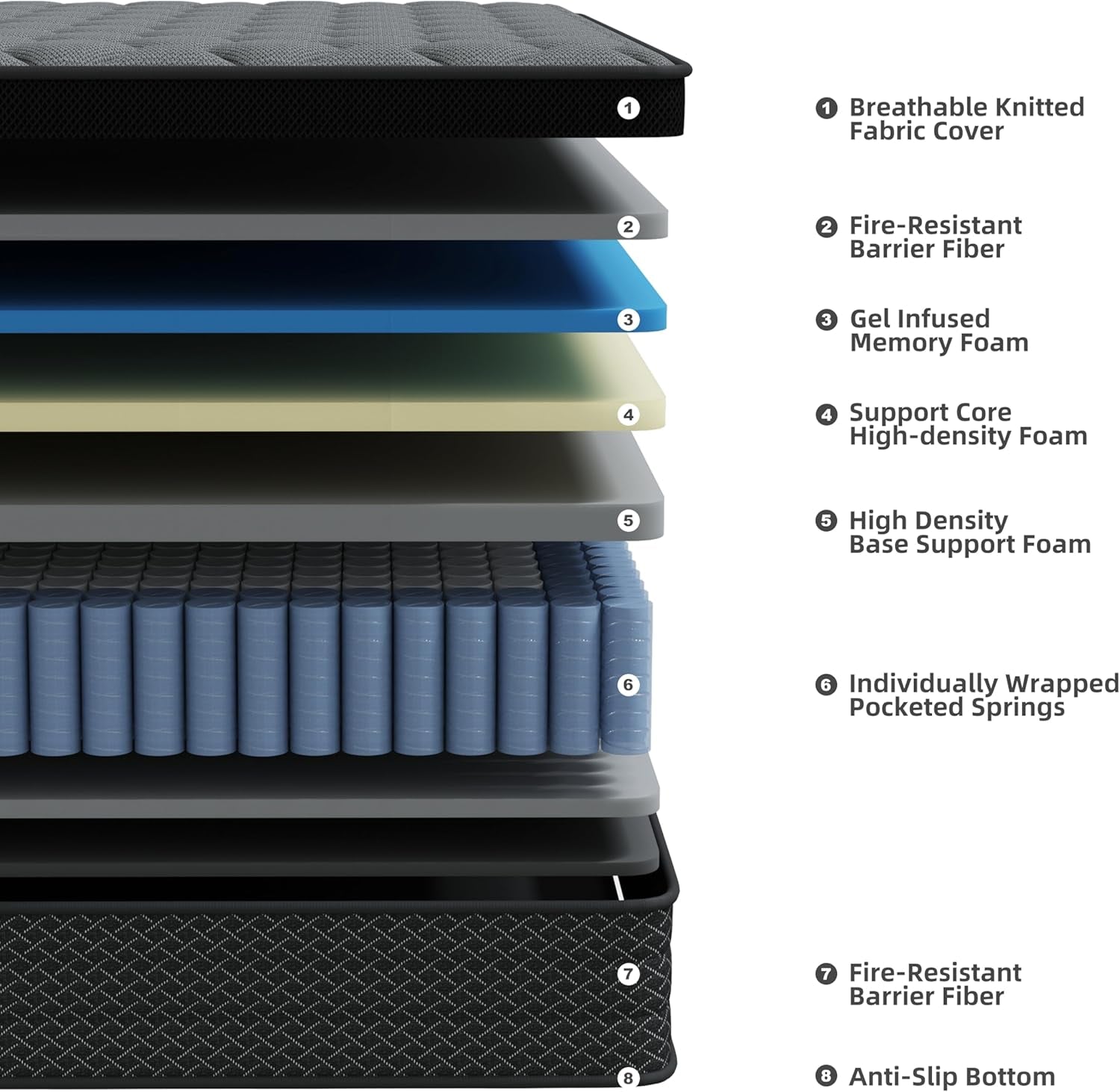 Queen 14 Inch Hybrid Mattress MemoryFoam UltraComfortFoam-1