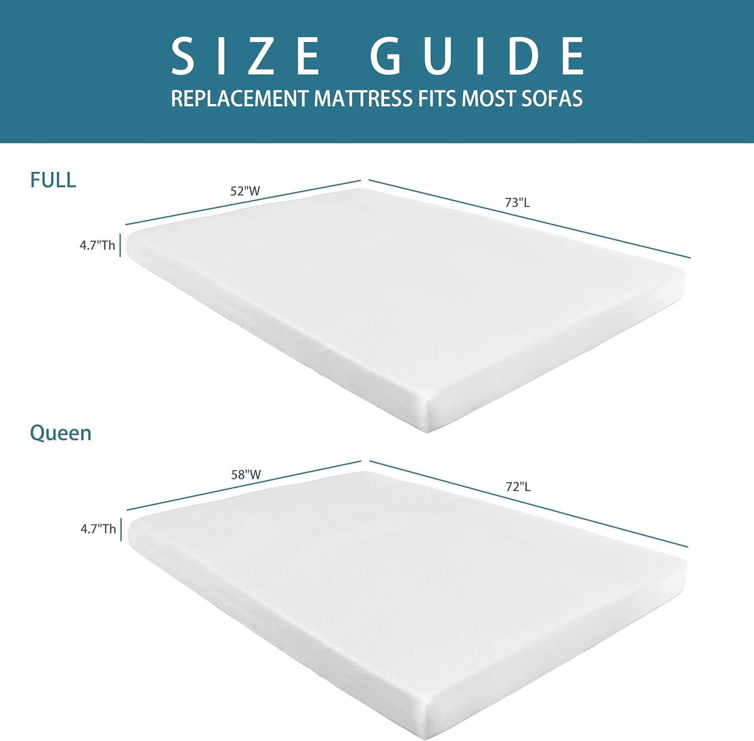4.7 Inch Memory Foam Sofa Mattress CertipurCertified-1