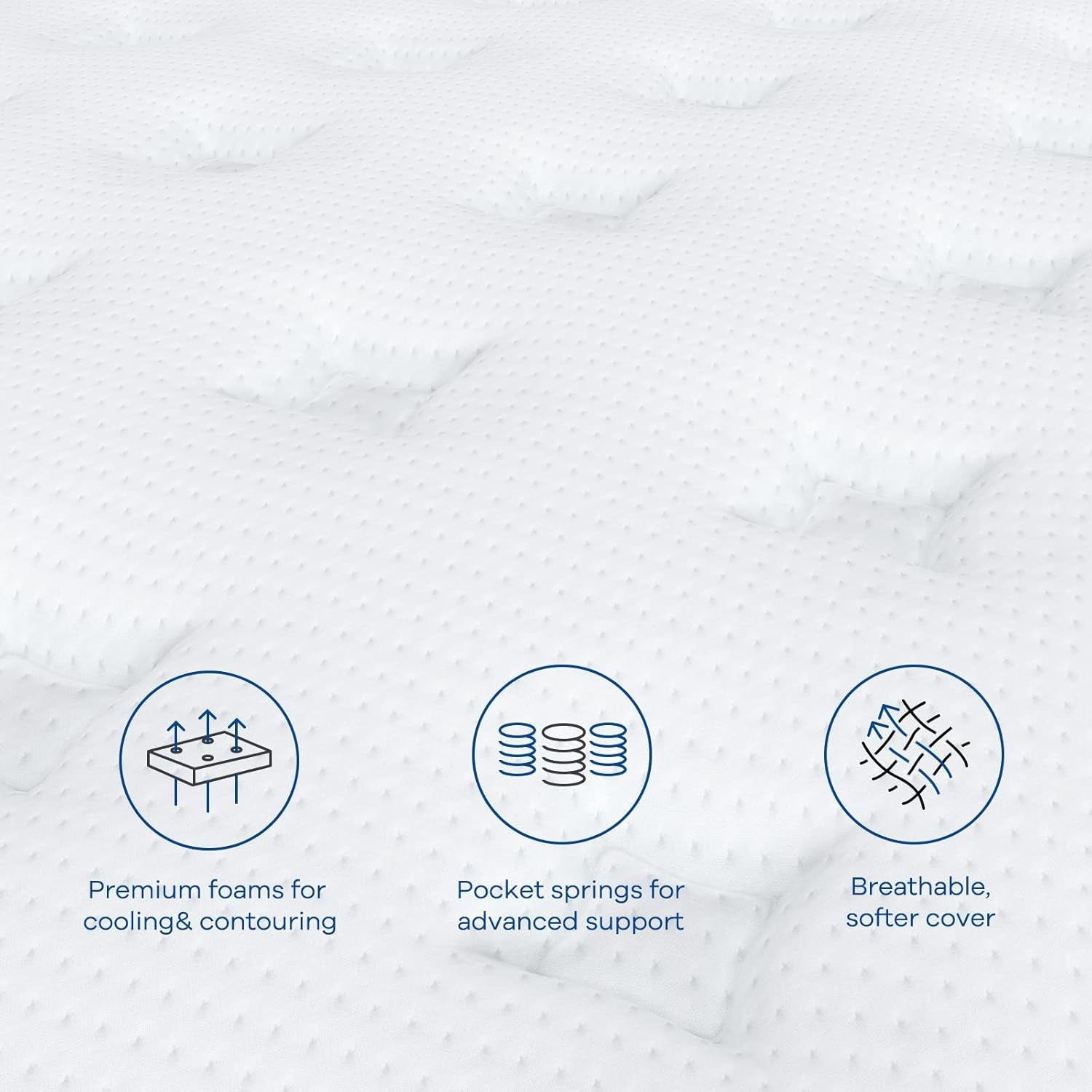 Twin TwelveInch Hybrid Mattress With Premium PocketCoils-3