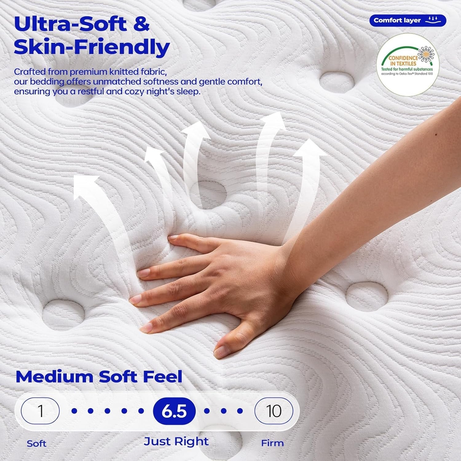 Queen Hybrid Memory Foam Mattress TwelveInch InBox-2