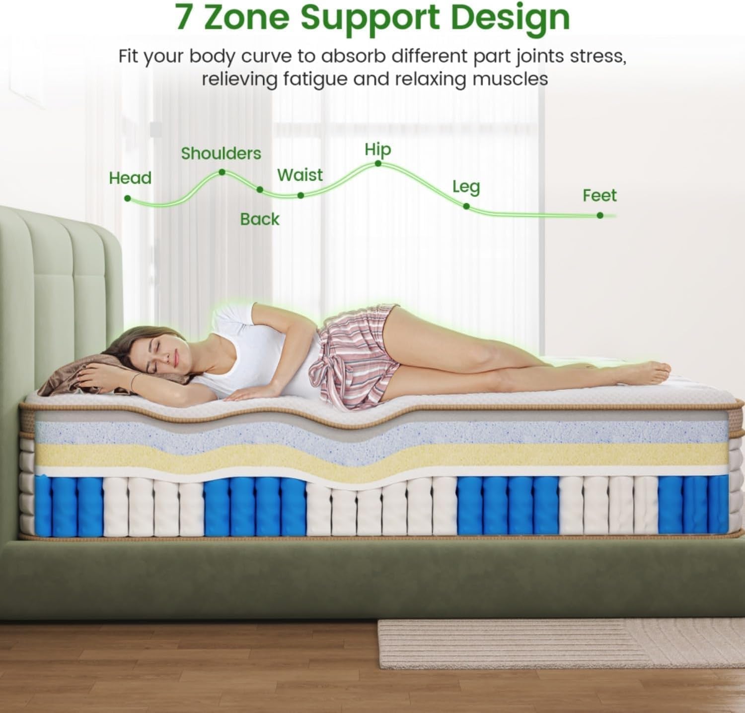 Twin Hybrid Mattress 12 Inch GelMemoryFoam Comfort-4