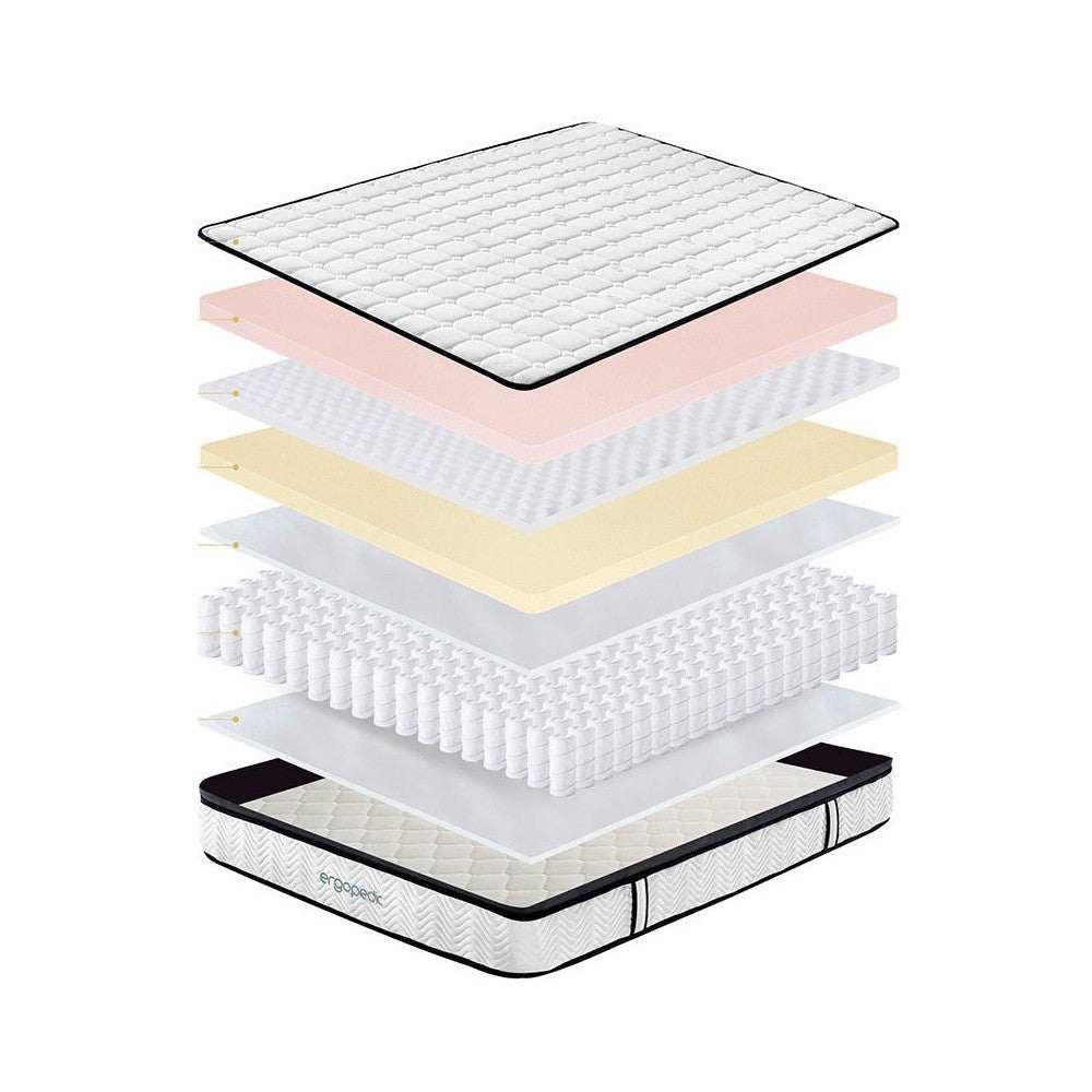 NNEIDS Ergopedic Pocket Spring Mattress- King Single-2