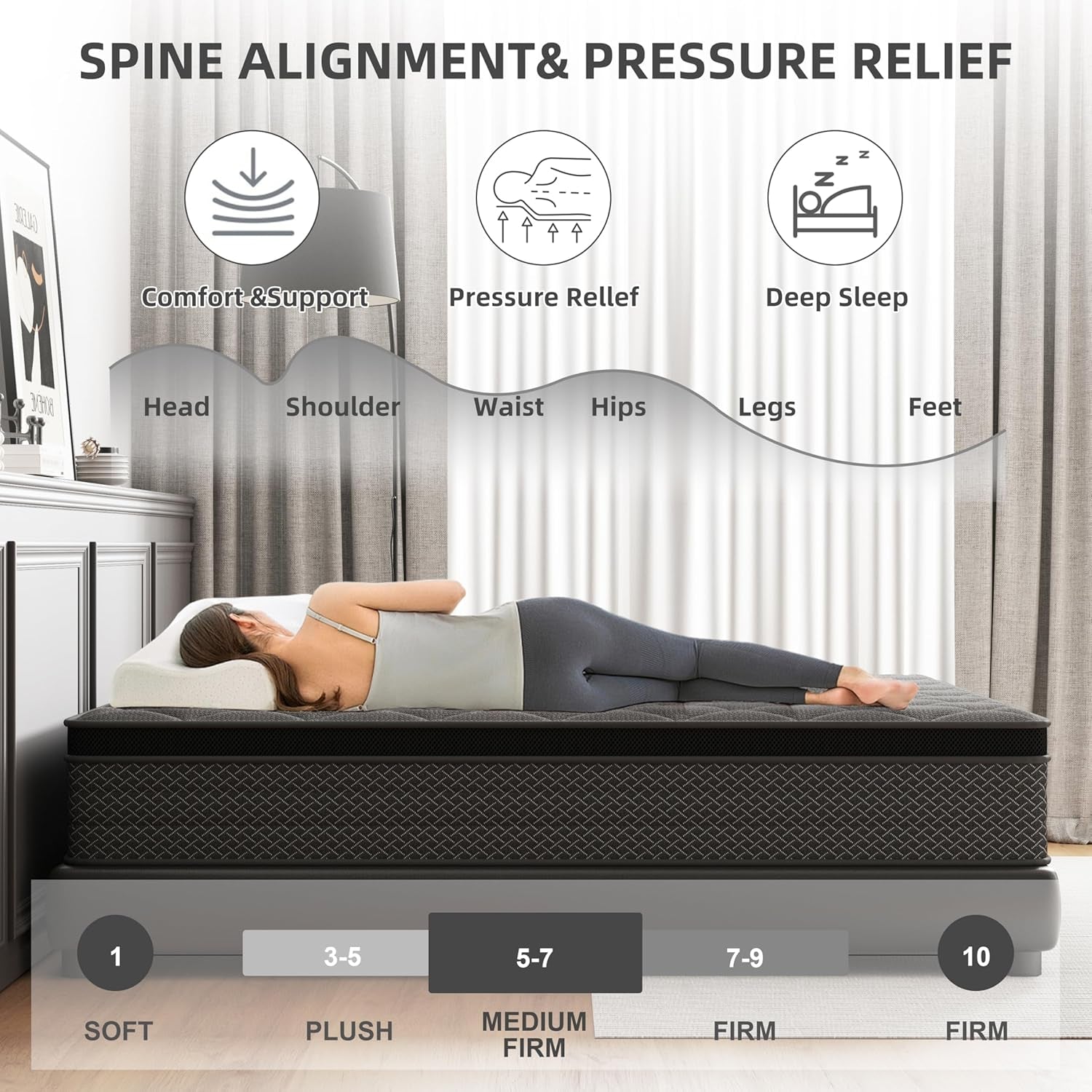 Queen 12 Inch Hybrid MemoryFoam Mattress CertipurUS-2