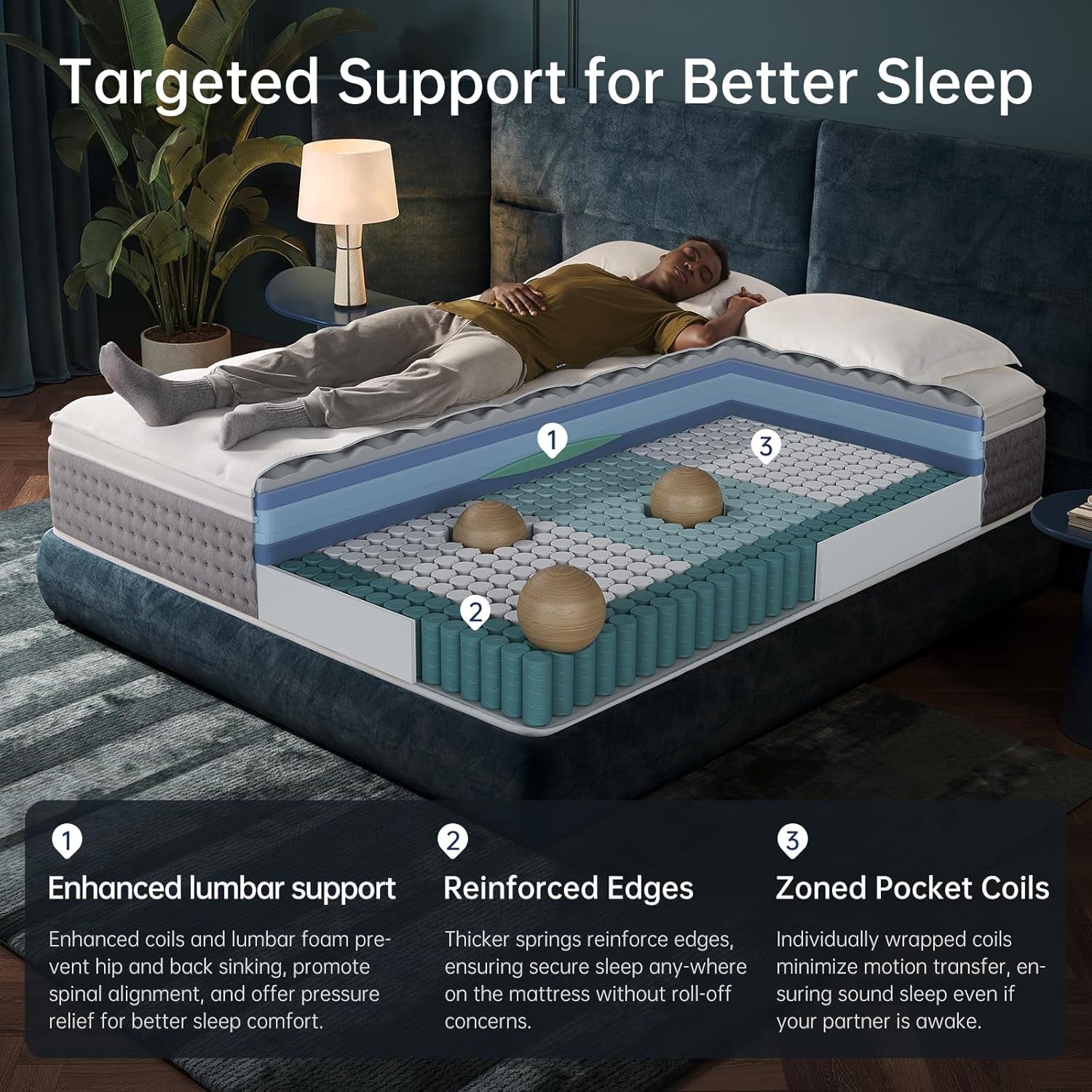 King Size Memory Foam Hybrid Mattress FiberglassFree-4
