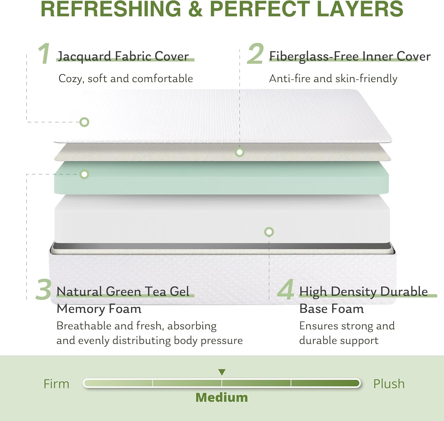 King Size Premium Memory Foam Mattress TwelveInchCoolingGel-2