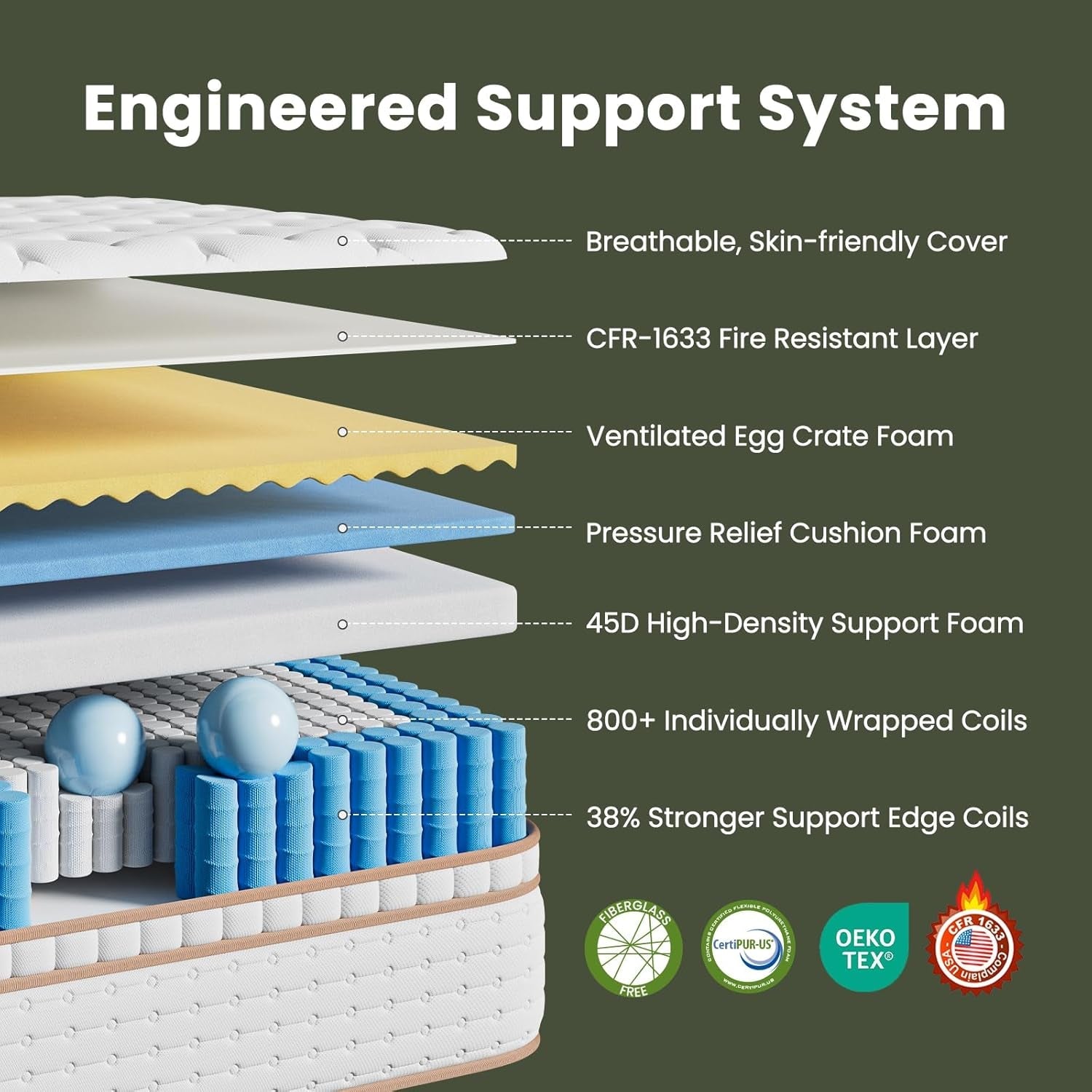 Queen Firm Hybrid Mattress Featuring Lumbar Support-1